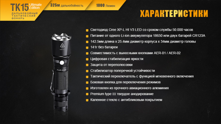 Тактичний ліхтар Fenix TK15UE, чорний 