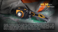 Налобний ліхтар Fenix HL30( 2015), зелений