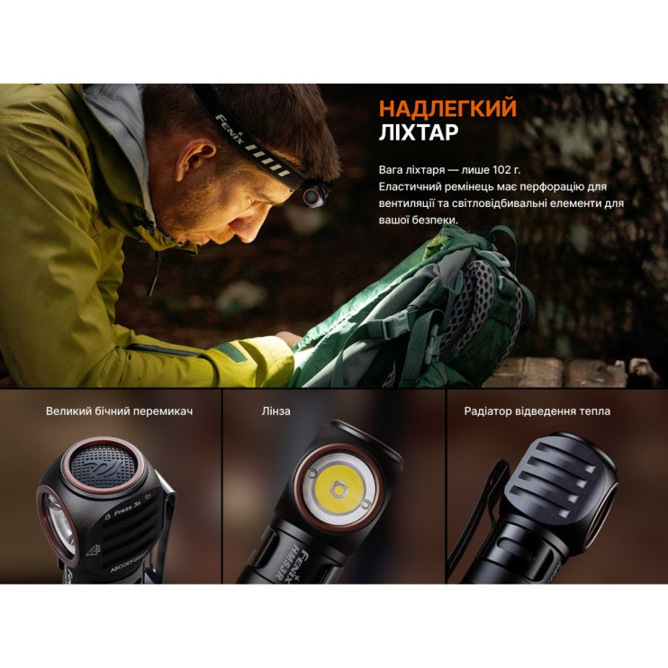 Ліхтар налобний Fenix HM53R, чорний