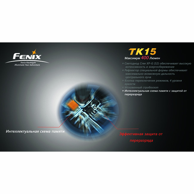 Тактичний ліхтар Fenix TK15 (надірвана упаковка) 