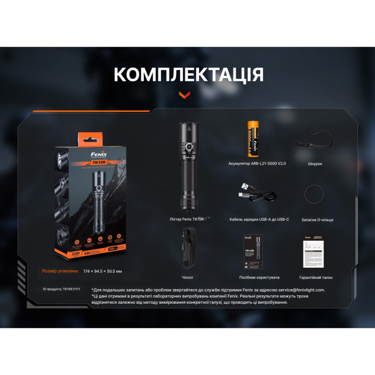 Ліхтар тактичний Fenix TK15R