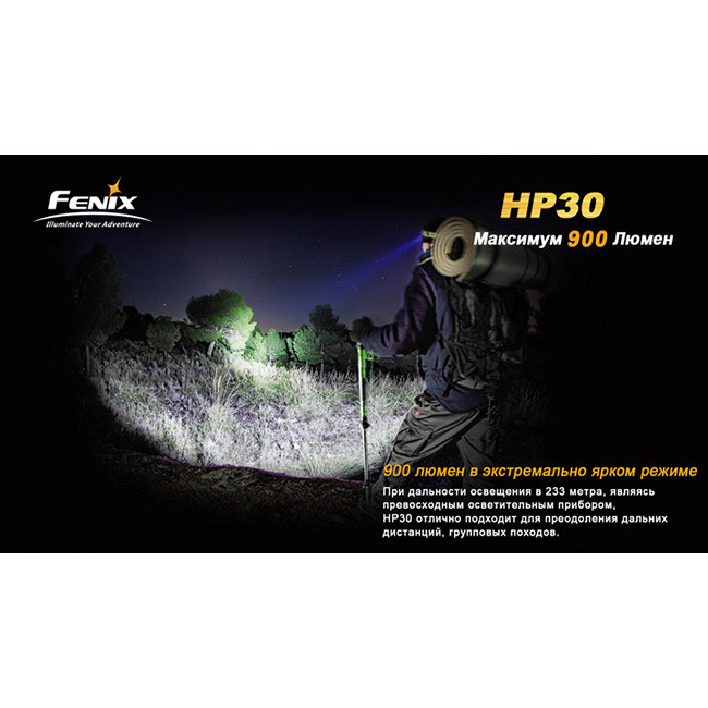 Налобний ліхтар Fenix HP30, жовтий 