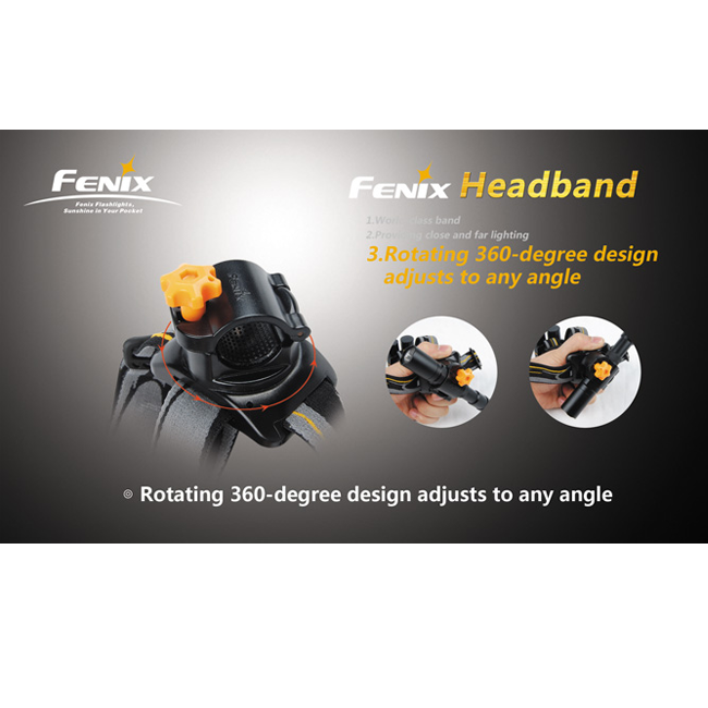 Кріплення наголовне Fenix Headband 
