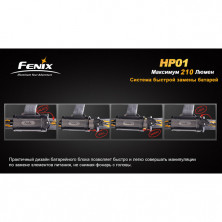 Налобний ліхтар Fenix HP01, жовтий