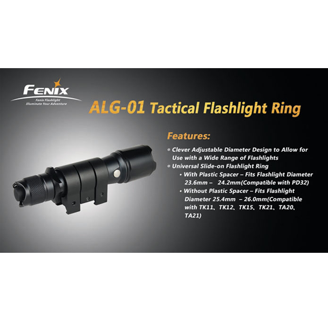 Кріплення на зброю для ліхтарів на планку Пикатинни Fenix ALG-01 