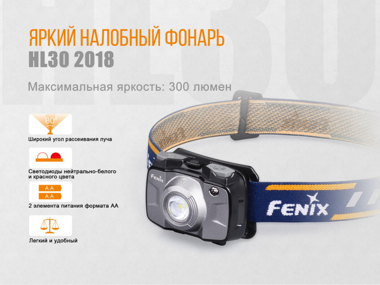 Налобний ліхтар Fenix HL30( 2018), сірий 