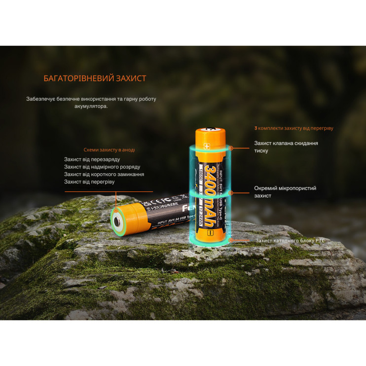 Акумулятор 18650 Fenix (3400 mAh) Type-C V3.0 