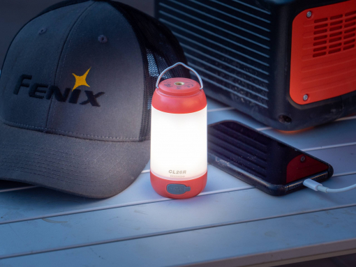 Найдите свой идеальный фонарь Fenix ​​для летнего отдыха