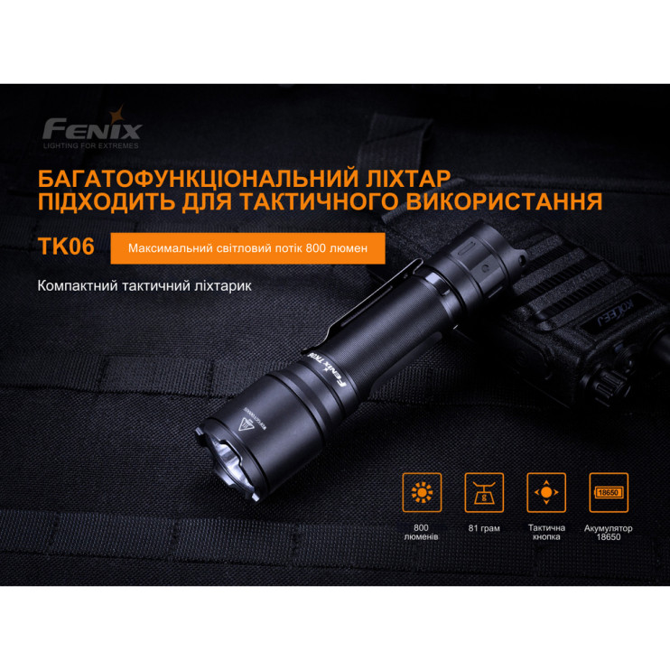 Фонарь Fenix TK06  
