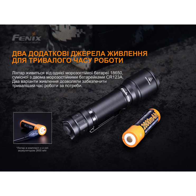 Фонарь Fenix TK06  