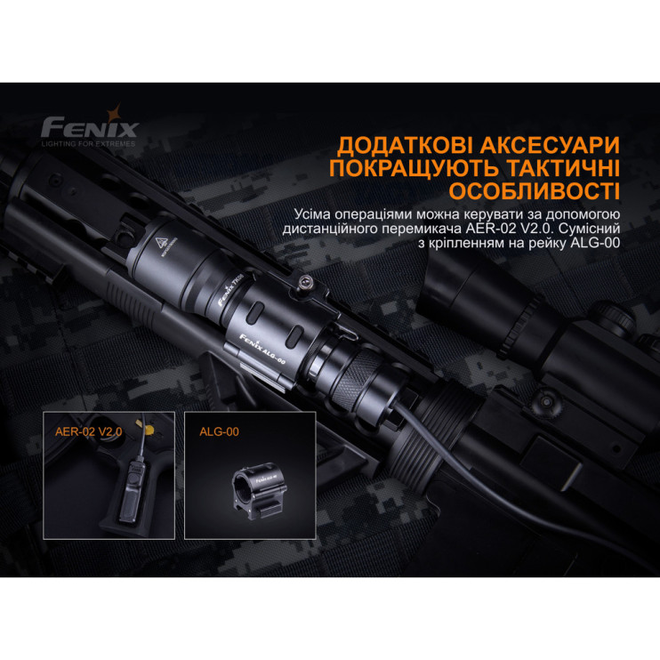 Фонарь Fenix TK06  