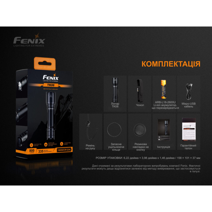 Фонарь Fenix TK06  