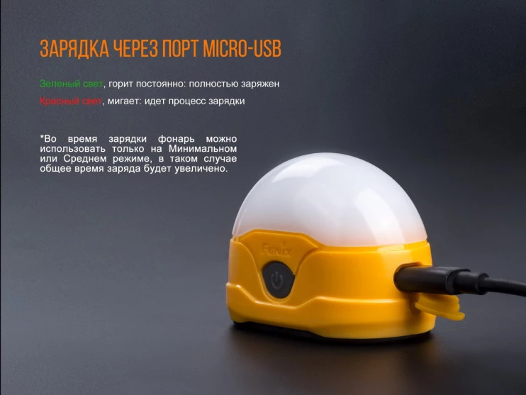 Фонарь Fenix CL20R, синий  
