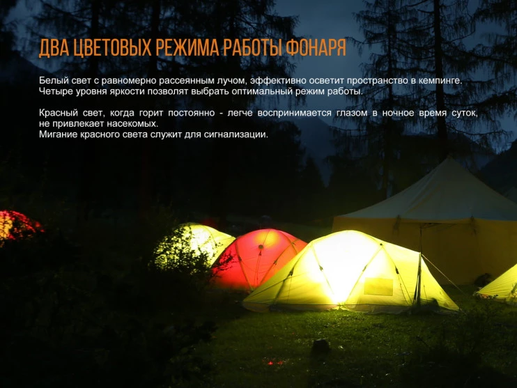 Фонарь Fenix CL20R, синий  