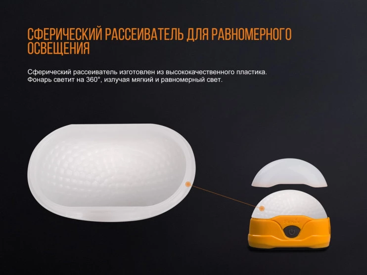 Фонарь Fenix CL20R, синий  