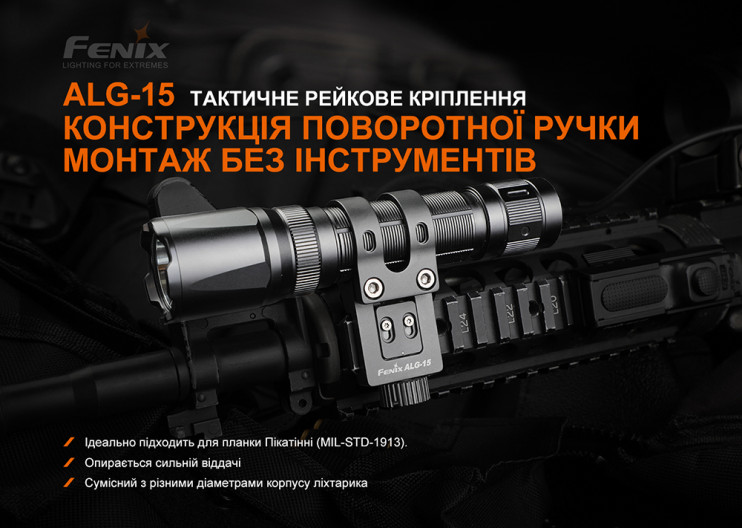 Крепление на оружие для фонарей Fenix ALG-15  
