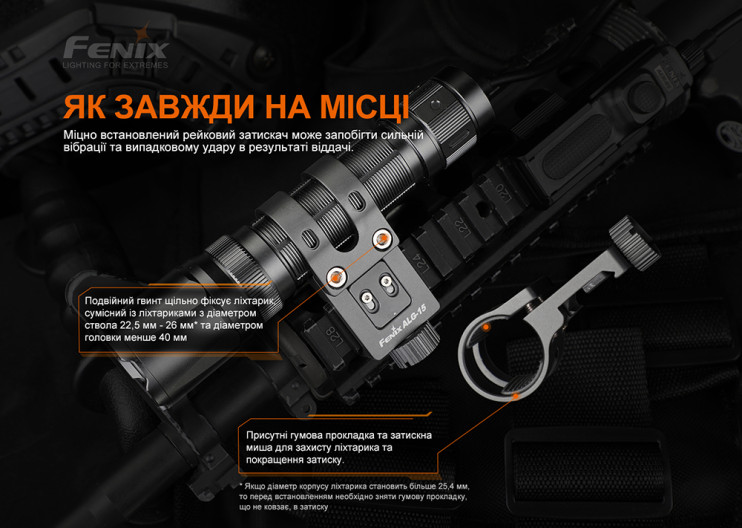 Крепление на оружие для фонарей Fenix ALG-15  