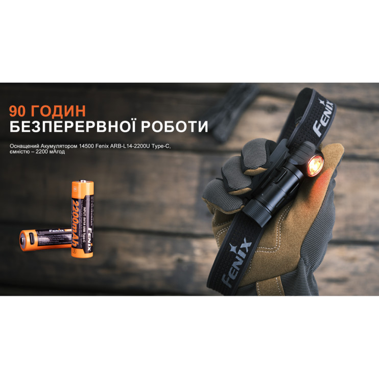 Фонарь налобный тактический с красным светом Fenix Scout (HM23 V2.0) | Лимитированная серия  