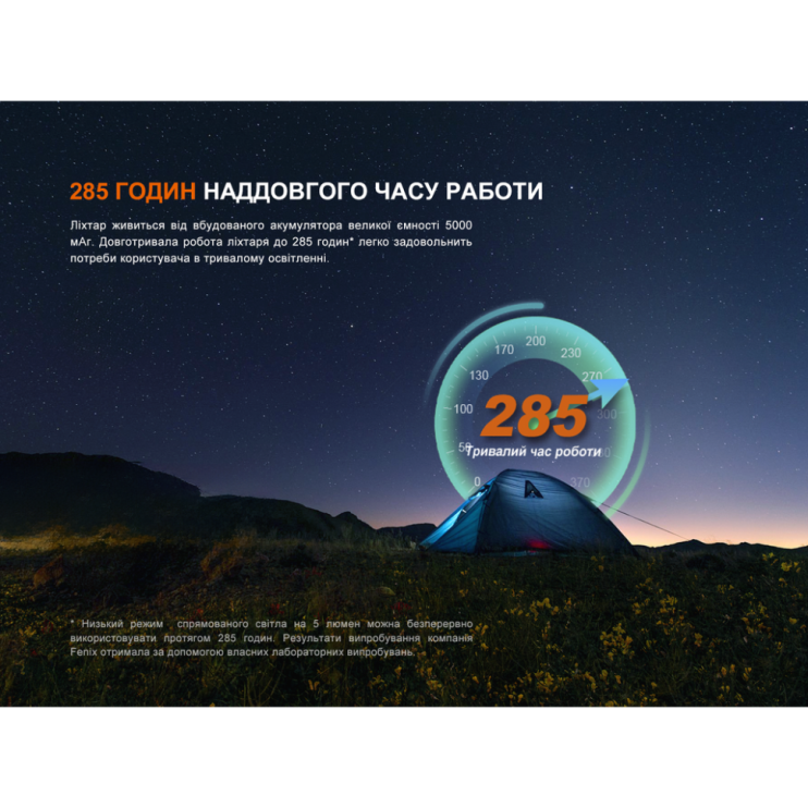 Фонарь прожектор Fenix CL27R темно-голубой  