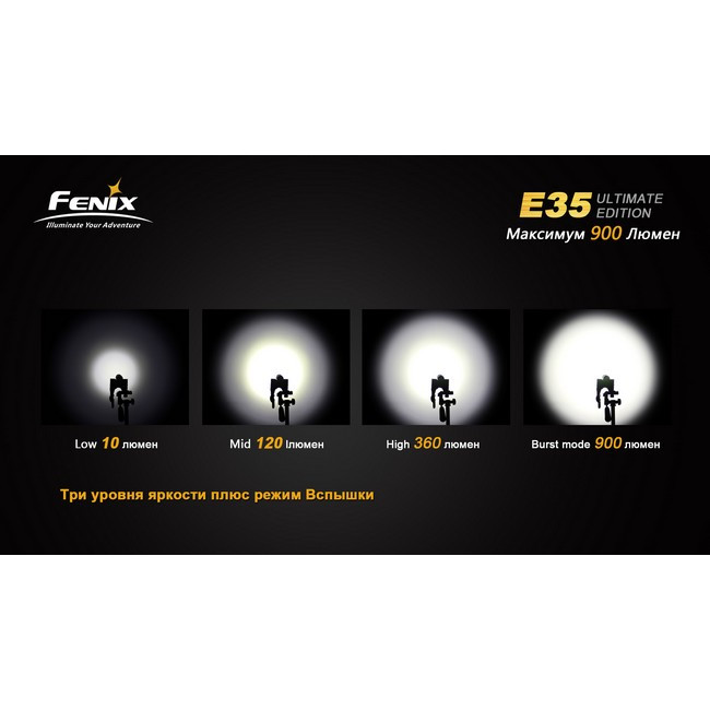 Фонарь Fenix E35 Ultimate Edition  