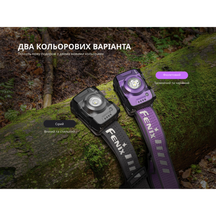 Фонарь налобный Fenix ​​HL12R V2.0 серый  