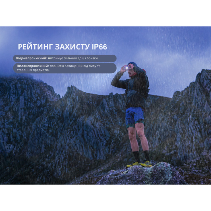 Фонарь налобный Fenix ​​HL12R V2.0 серый  
