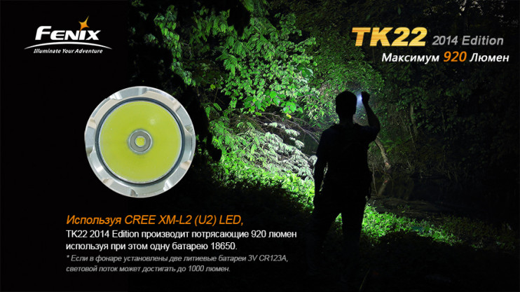Тактический фонарь Fenix TK22 (2014 Edition), черный  