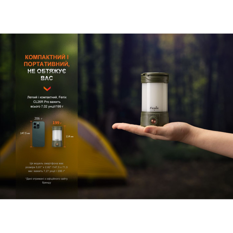 Фонарь кемпинговый Fenix ​​CL26R Pro, мраморный белый  