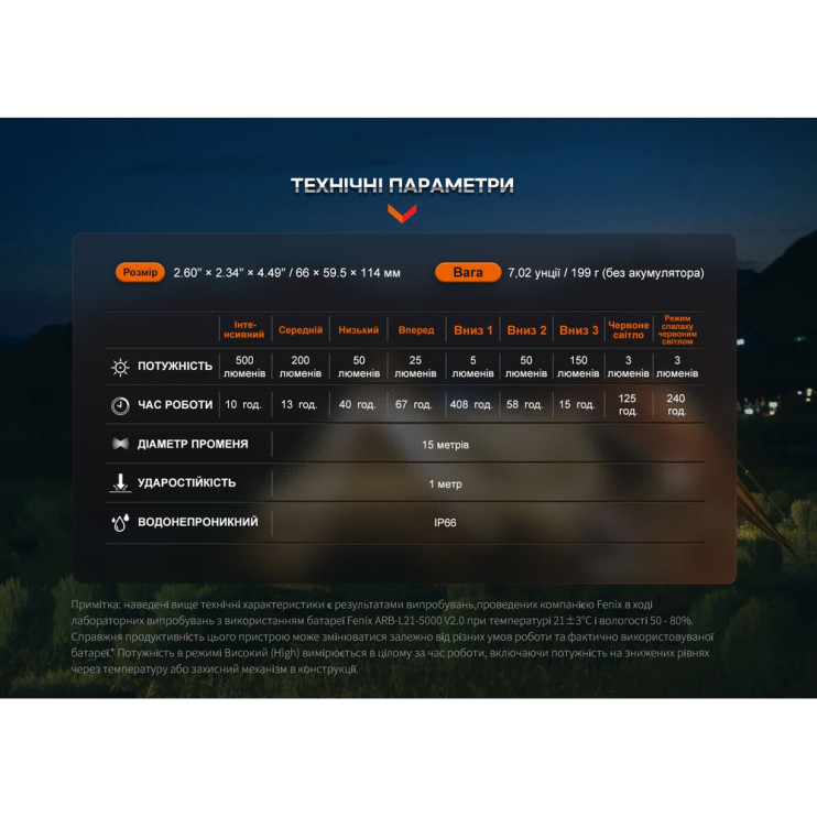 Фонарь кемпинговый Fenix ​​CL26R Pro, мраморный белый  