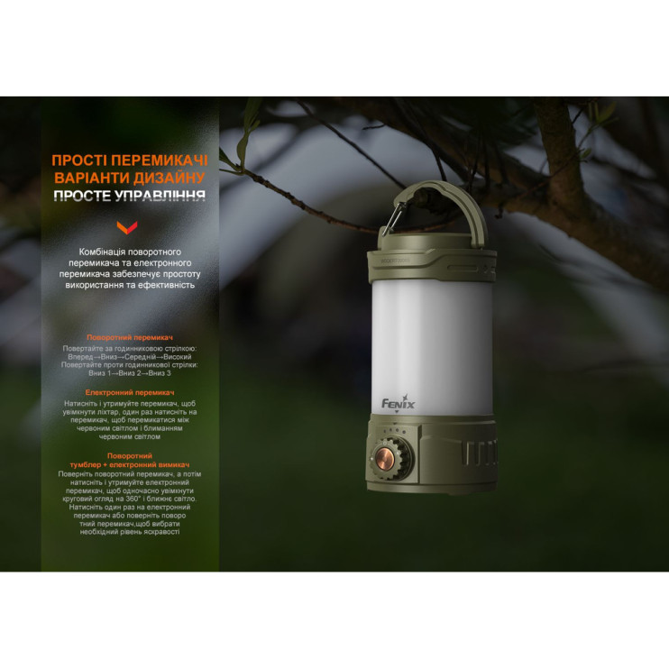 Фонарь кемпинговый Fenix CL26R Pro, серый камуфляж