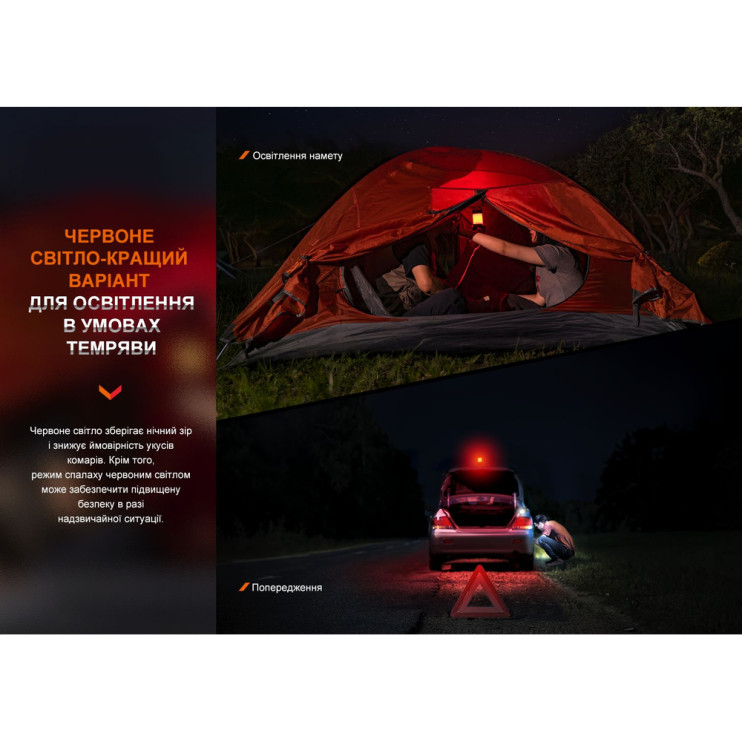 Фонарь кемпинговый Fenix CL26R Pro, серый камуфляж