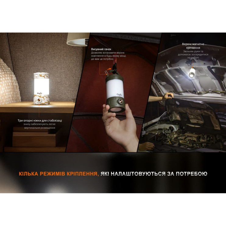 Фонарь кемпинговый Fenix CL26R Pro, серый камуфляж