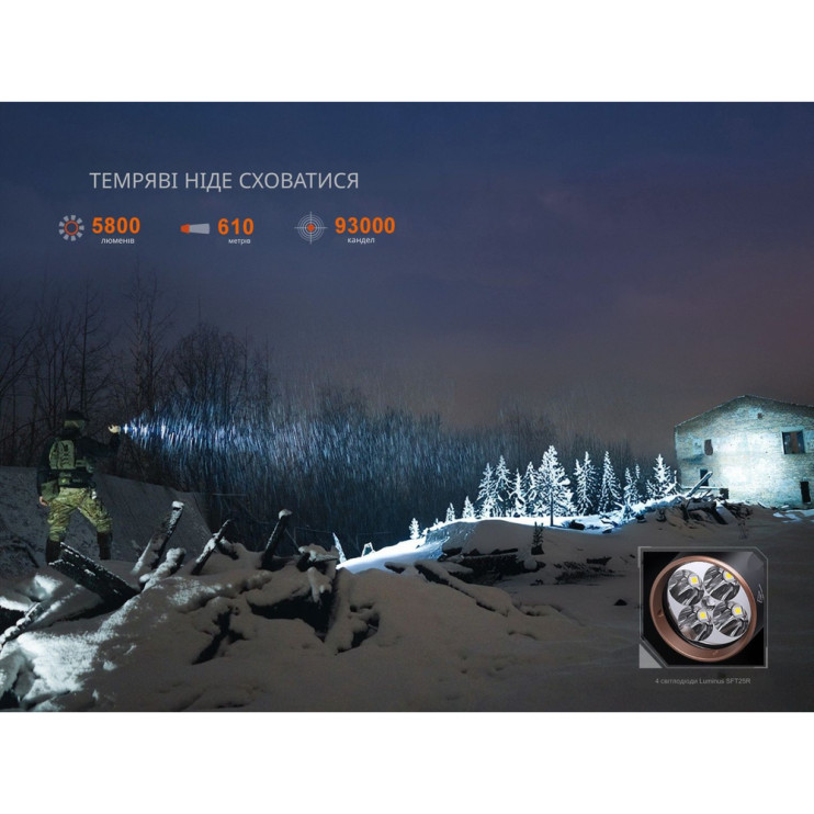 Фонарь тактический Fenix TK35R с УФ светом