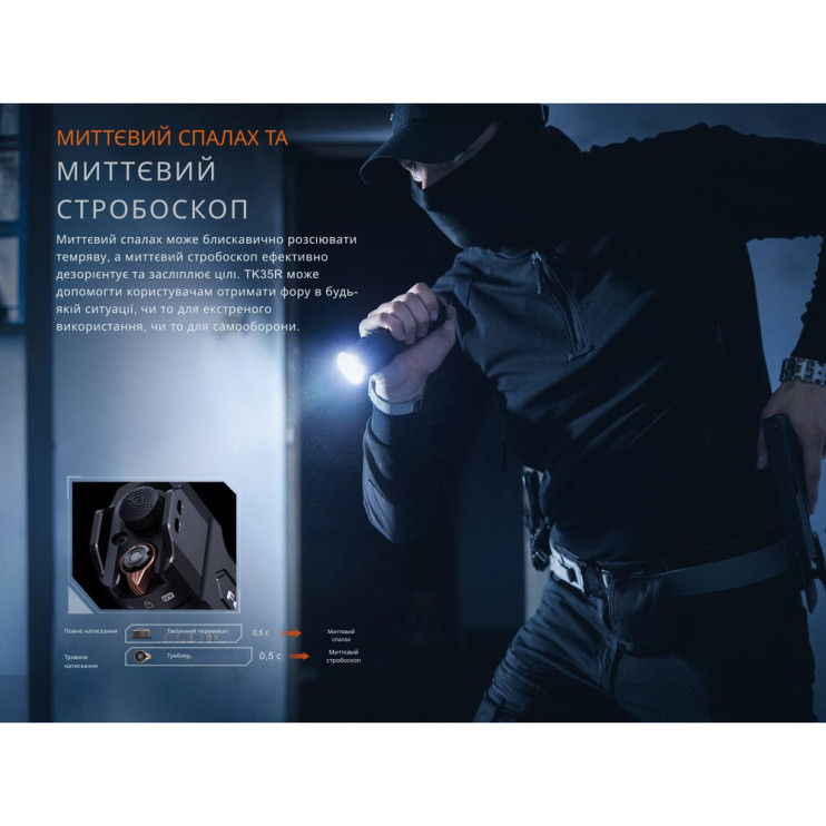 Фонарь тактический Fenix TK35R с УФ светом