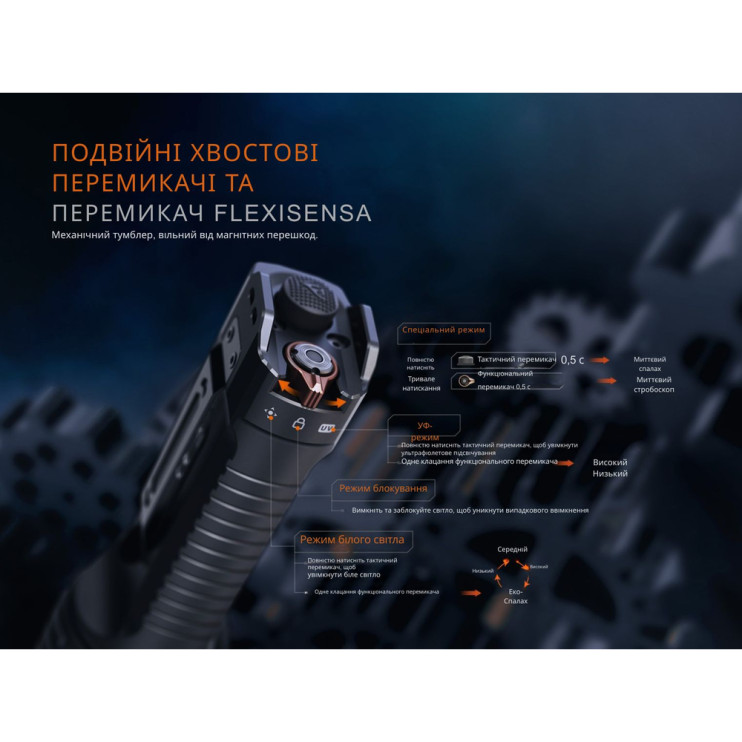 Фонарь тактический Fenix TK35R с УФ светом