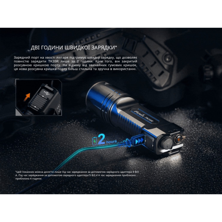 Фонарь тактический Fenix TK35R с УФ светом