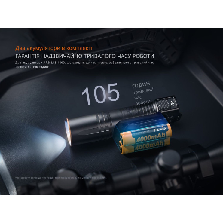 Фонарь тактический Fenix TK35R с УФ светом