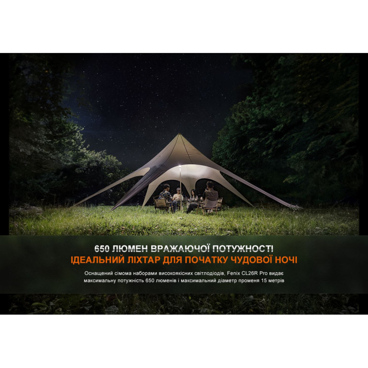 Фонарь кемпинговый Fenix ​​CL26R Pro, темно-зеленый  