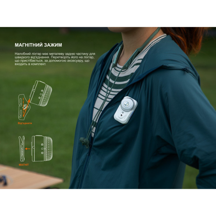 Фонарь налобный Fenix HL17R, белый  