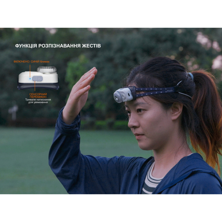 Фонарь налобный Fenix HL17R, белый  