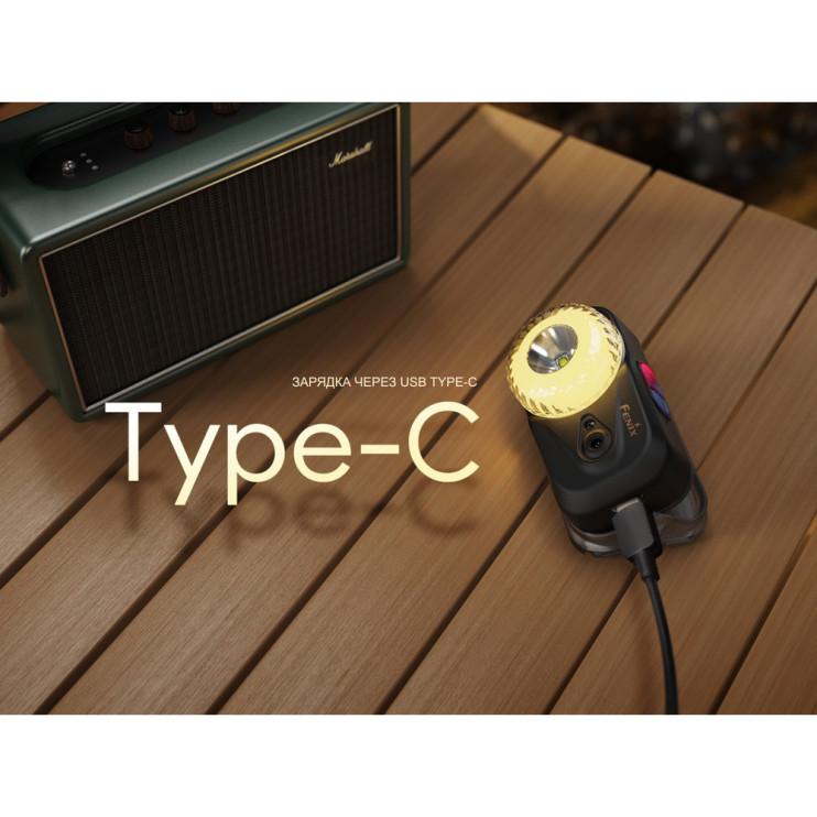 Фонарь налобный Fenix HL17R, белый  