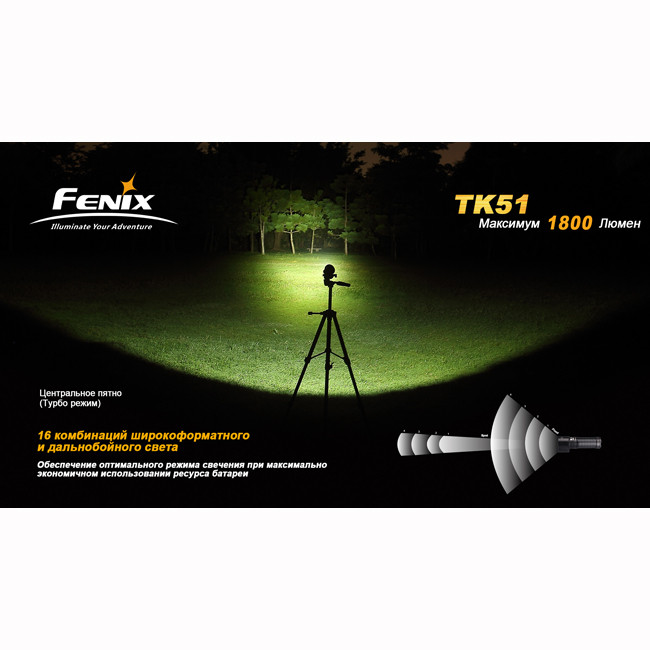 Тактический фонарь Fenix TK51  