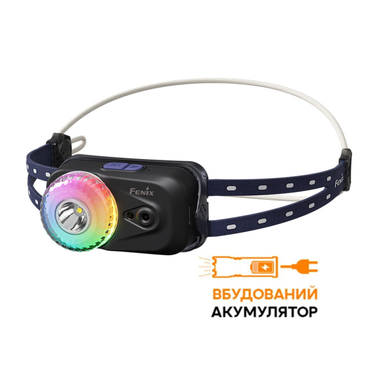 Фонарь налобный Fenix HL17R, черный  
