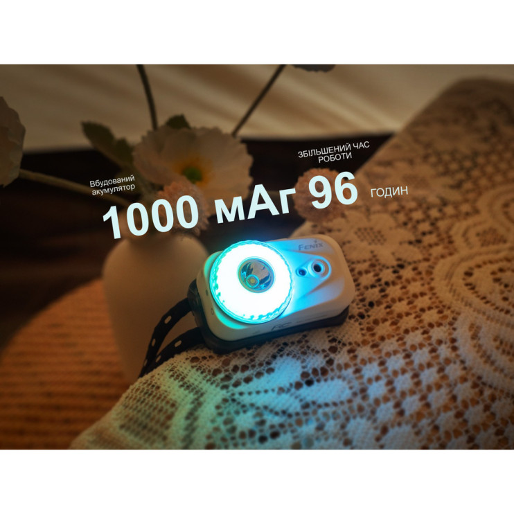 Фонарь налобный Fenix HL17R, черный  