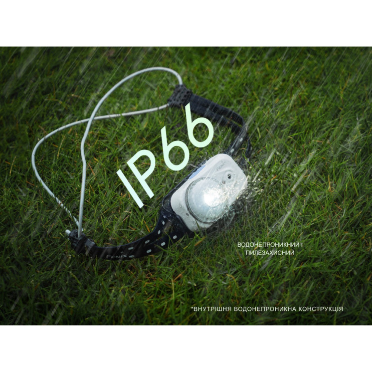 Фонарь налобный Fenix HL17R, черный  