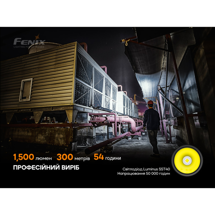 Фонарь ручной Fenix C6V3.0 голубой | Лимитированная серия  