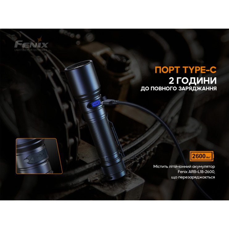 Фонарь ручной Fenix C6V3.0 голубой | Лимитированная серия  