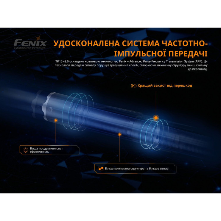 Фонарь Fenix TK16 V2.0  