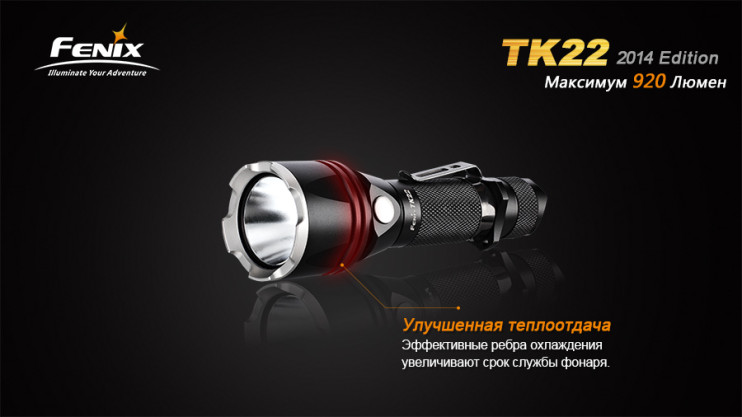 Тактический фонарь Fenix TK22 (2014 Edition), серый  