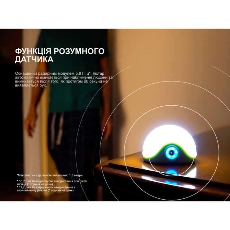 Фонарь кемпинговый Fenix CL20R Pro, зеленый  